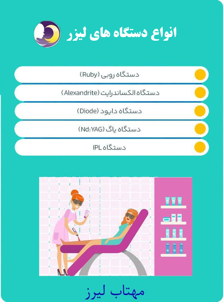 انواع دستگاه های لیزر مو زائد